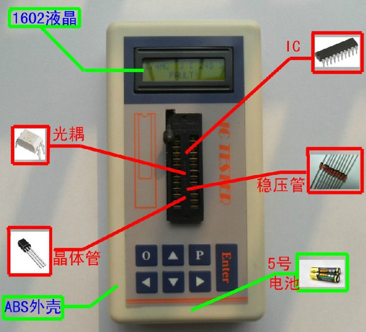 New Transistor Tester Detect IC Tester Meter Maintenance Tester